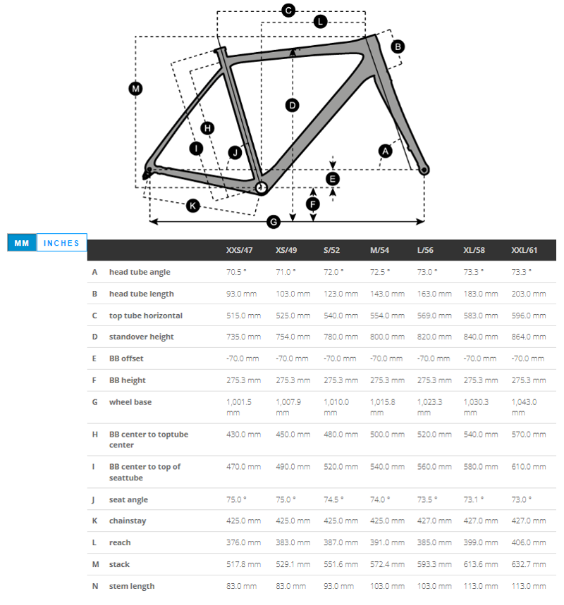 Scott Speedster 40 Road Bike in Black -2